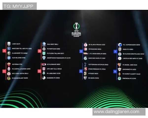 欧协联小组赛精彩回顾与球队表现分析总结